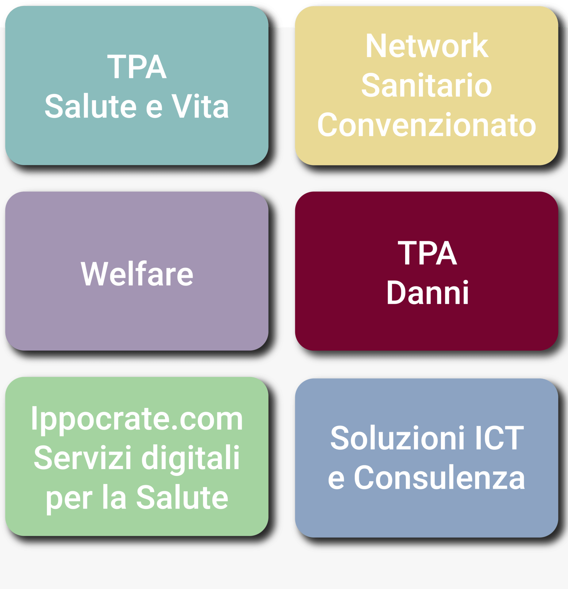 SERVIZI PER HOME CELLULARE TPA danni3